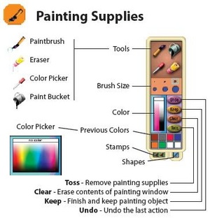 The Painting Tools