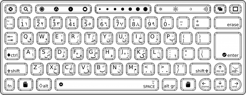 Soranî keyboard