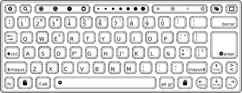 Argentine (Spanish) keyboard