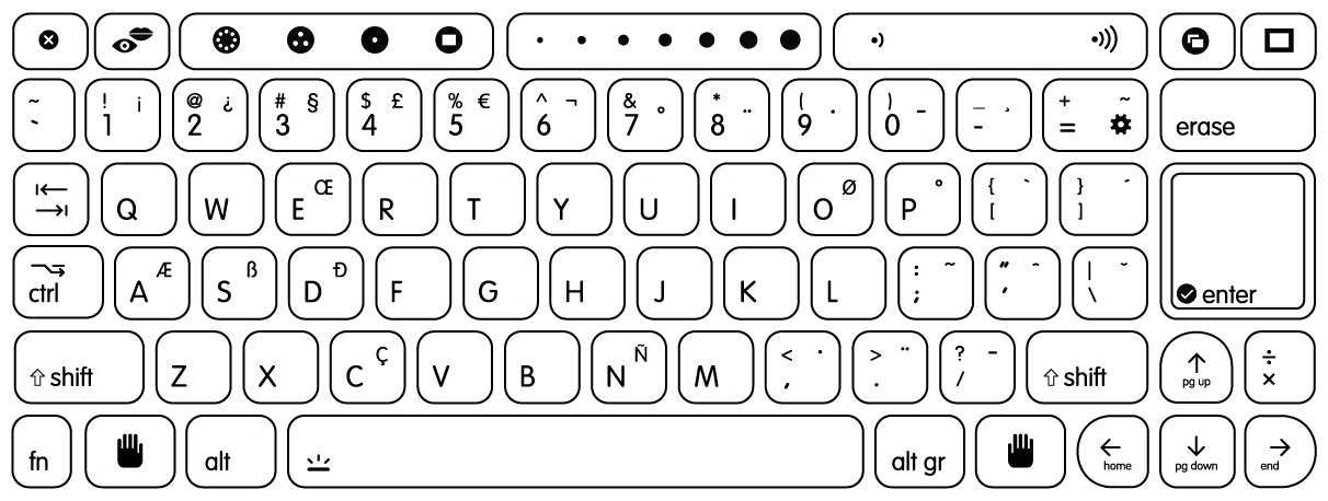Keyboard layout clean.jpg
