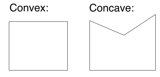 Convex-concave.png