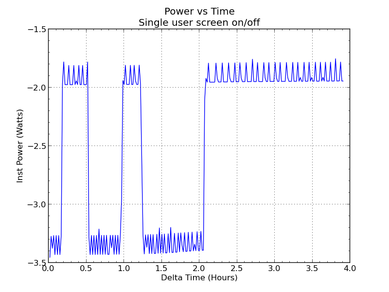 Baseline noise.png