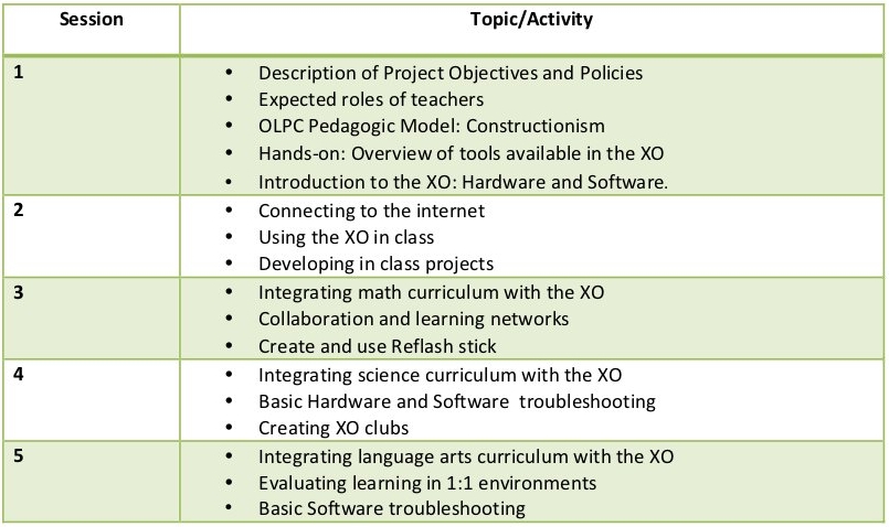 15 initial teacher training.jpg