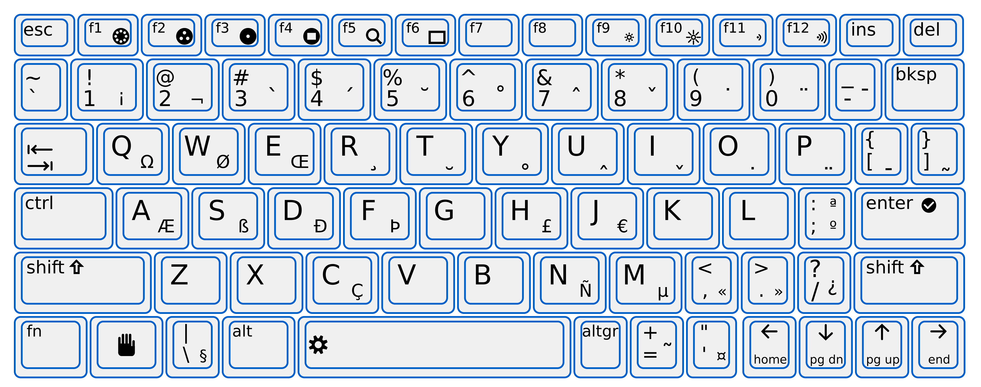 Laptop Keyboard Layout Printable
