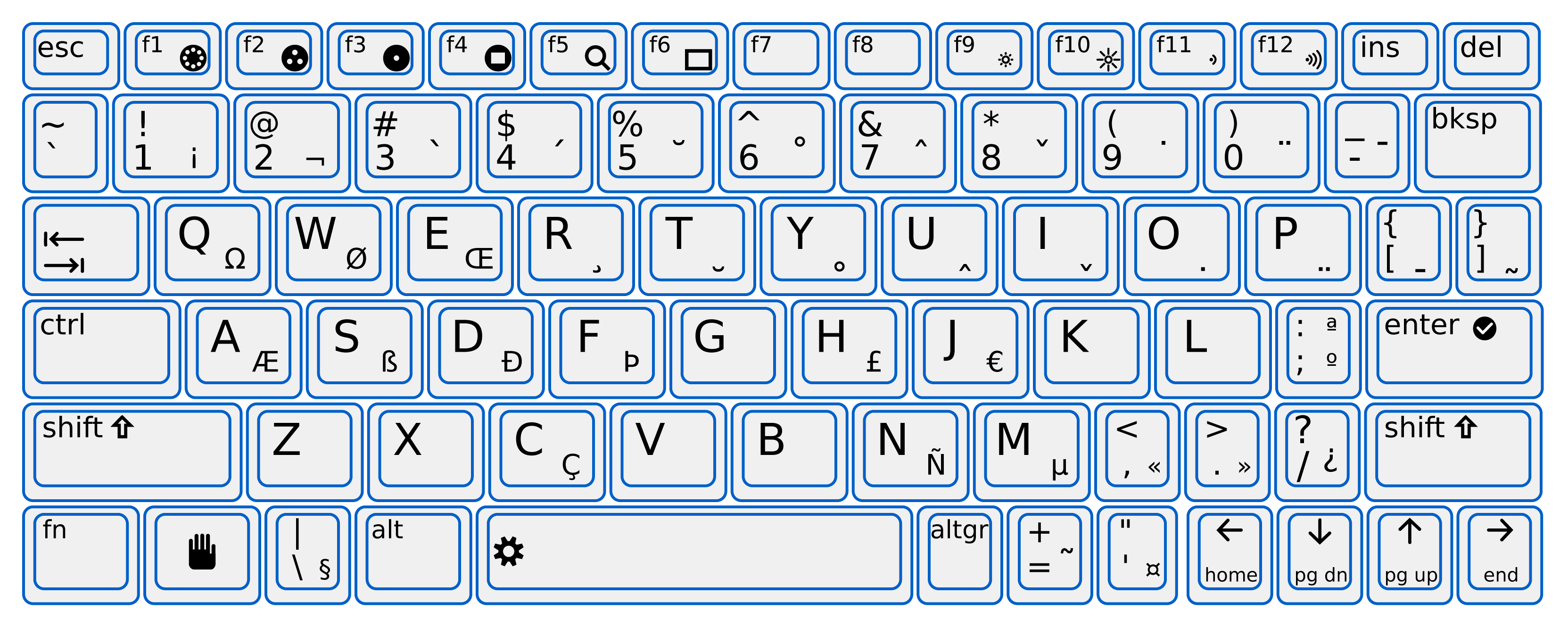  Keyboard ENGLISH Ongataworks