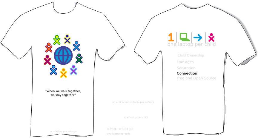 T-shirt-white-connection.png