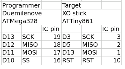 Burning-bootloader-pinout.jpg