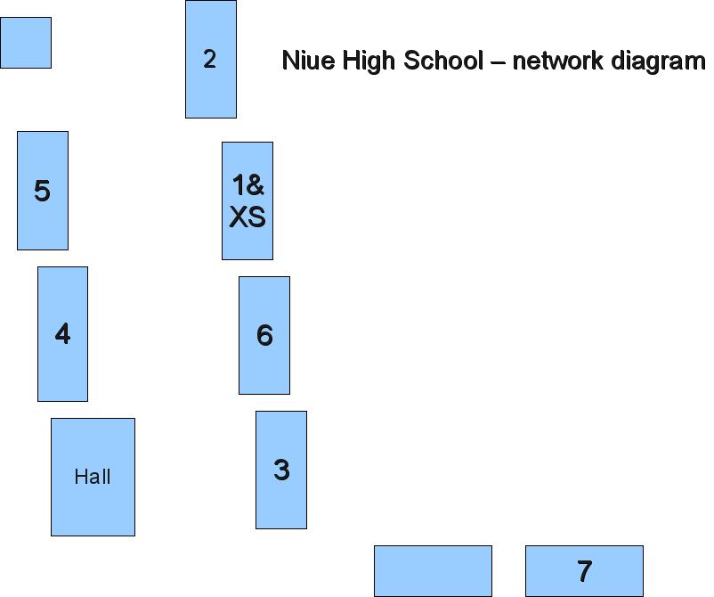 Nhs-network.jpg