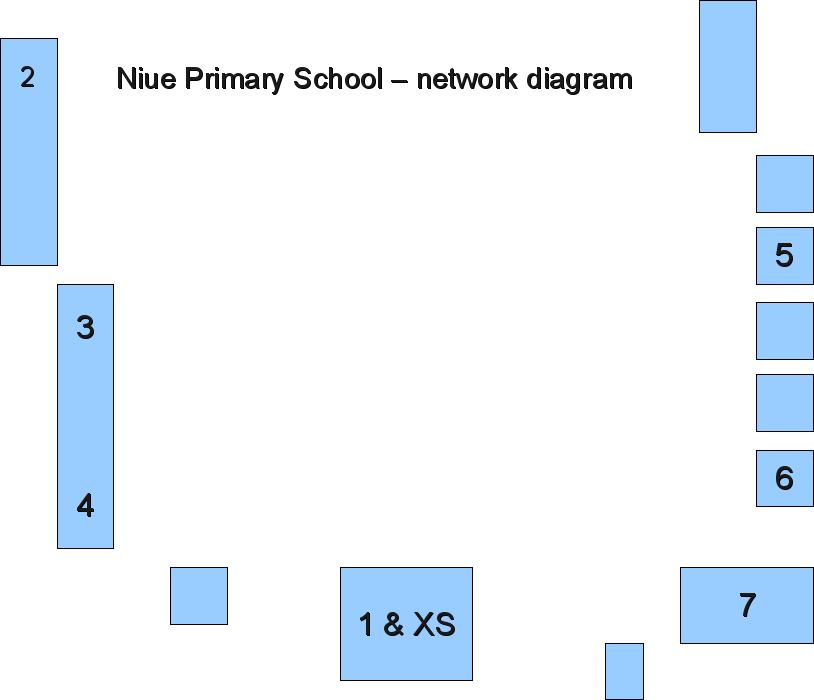 Nps-network.jpg