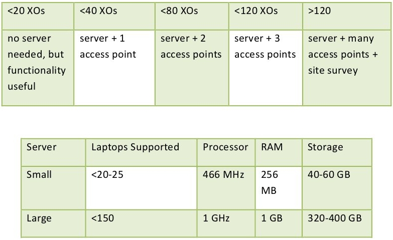 14 xs specs.jpg