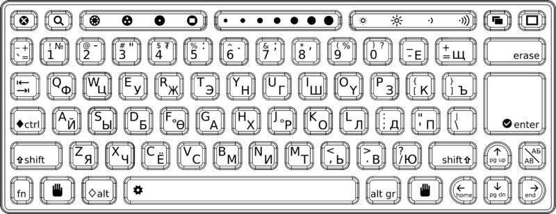 OLPC Mongolian Keyboard - OLPC