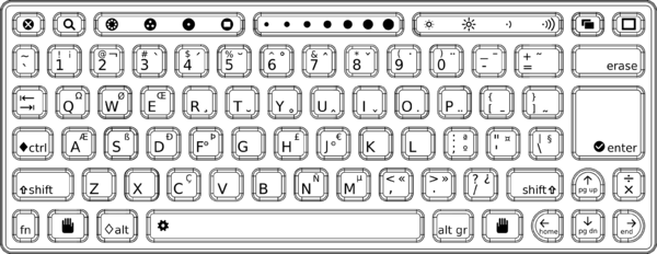 US International keyboard for MP