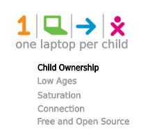 child ownership - back