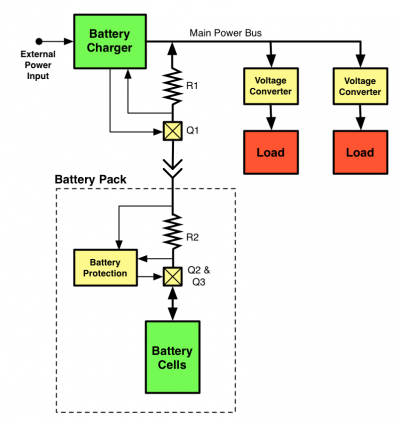 XO3 Battery Reality.png