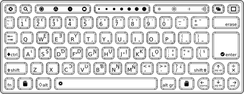 West African (formerly Nigerian) keyboard