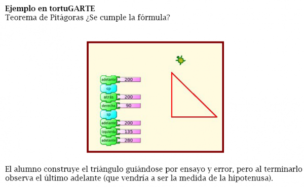 Tortugarte-pitagoras1.png