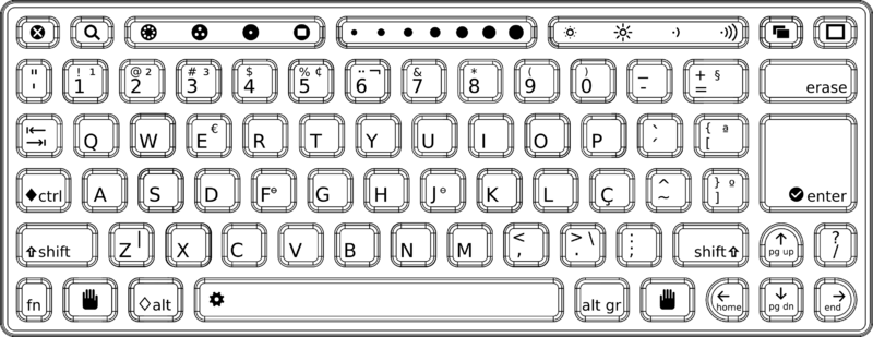 OLPC Portuguese Keyboard OLPC