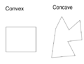 Convexconcave.png