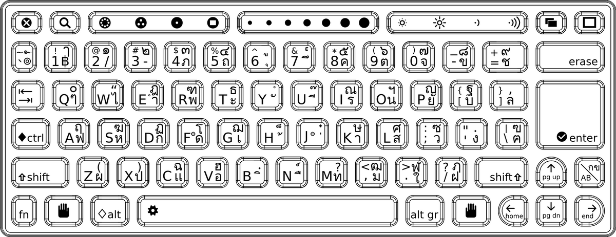 OLPC Thai Keyboard - OLPC