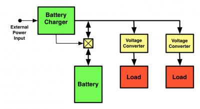 XO3 Battery Basic.png