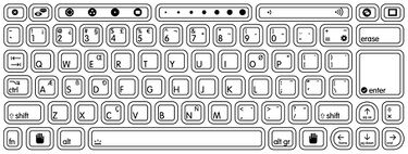 Hardware ideas - OLPC