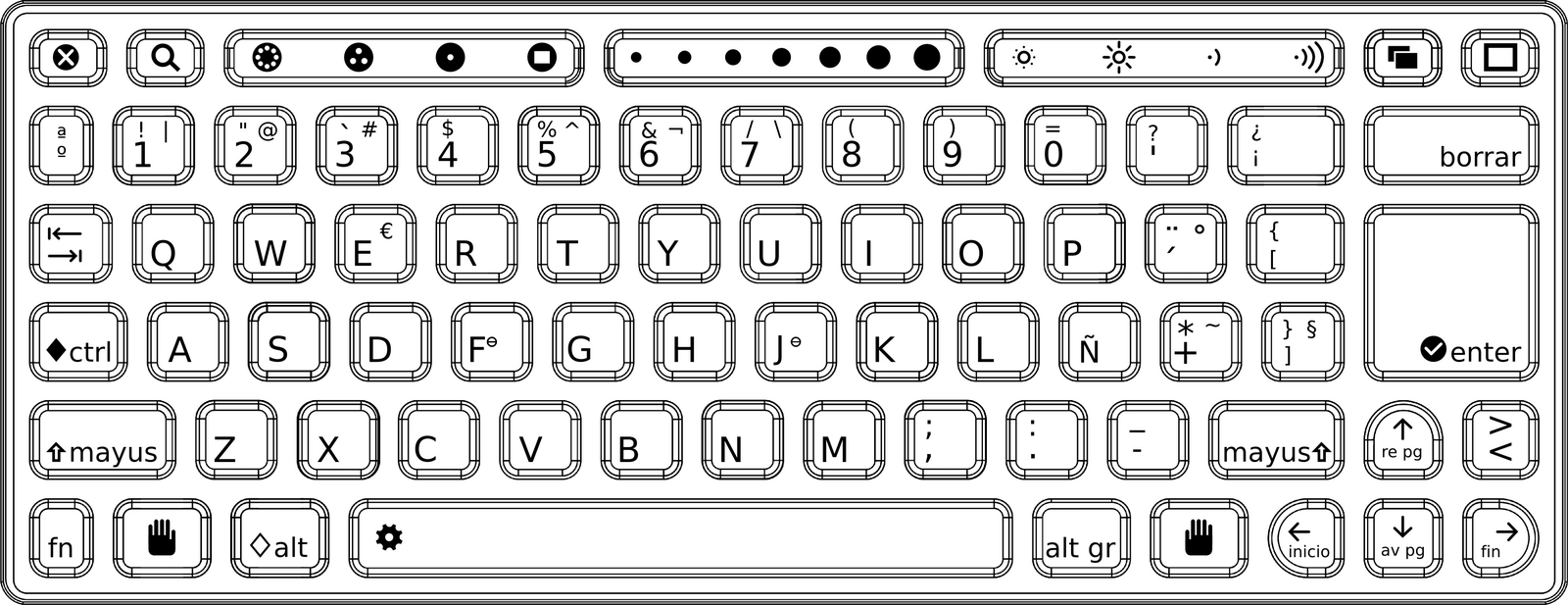 OLPC Spanish Keyboard - OLPC