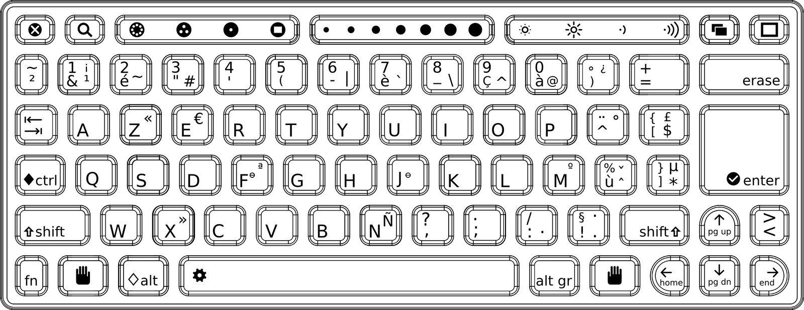 OLPC French Keyboard - OLPC