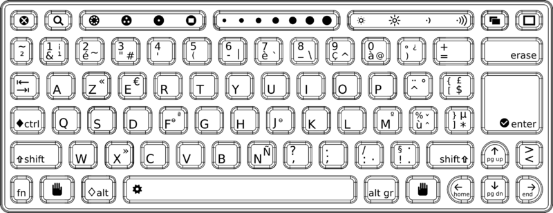 French keyboard