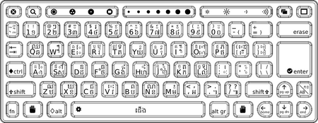 Talk:OLPC Khmer Keyboard - OLPC