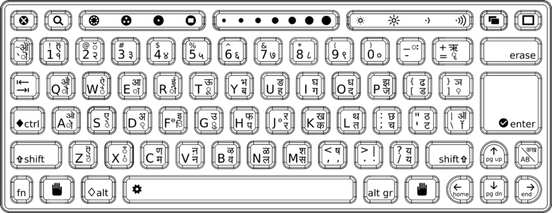 Devanagari keyboard