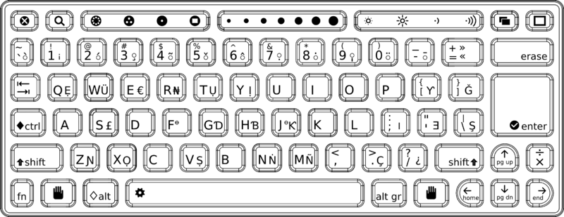 Nigerian keyboard