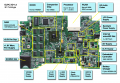 XO 1.5 B1 Annotated Motherboard.png