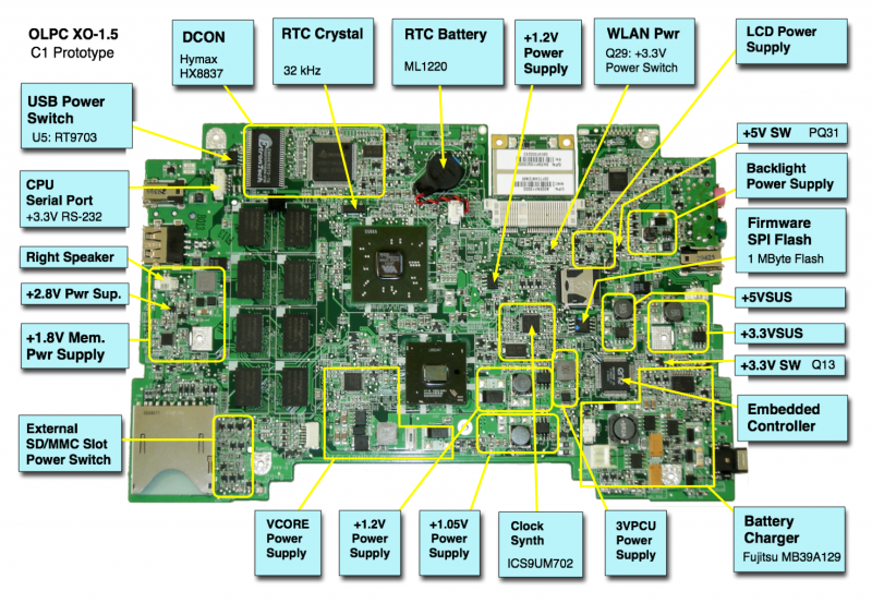 XO 1.5 Motherboard Repair - OLPC